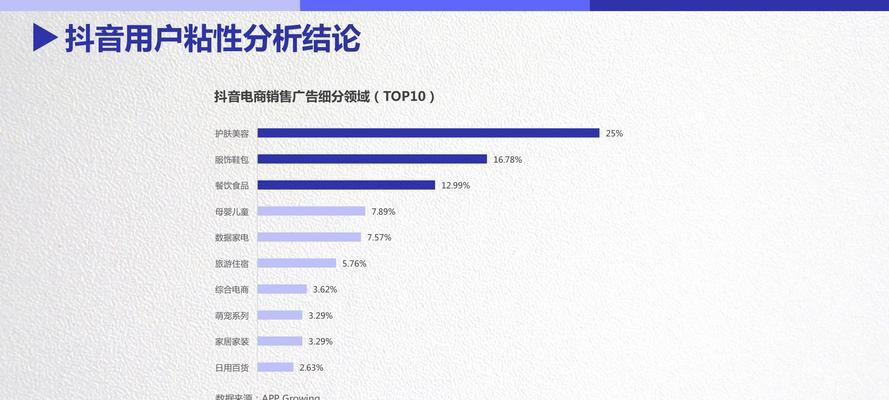 抖音晚发即赔功能如何关闭？遇到问题怎么办？