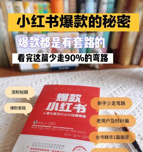 小红书笔记审核需要多久通过？常见问题解答