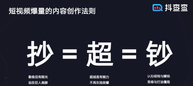 抖音视频带货佣金结算流程是怎样的？结算周期和方式有哪些？