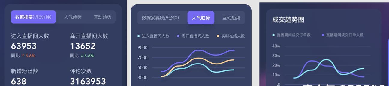 抖音账号多久能进入第二个流量池？如何加速进入？