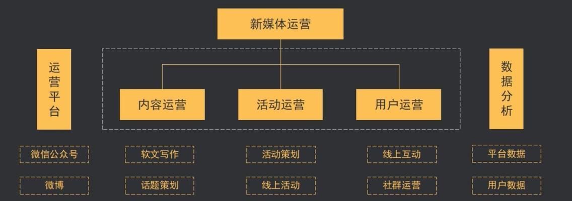 快手已结算订单的钱怎么还没到账？查询和解决方法是什么？