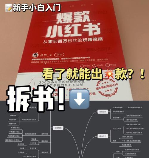 小红书定位地址如何修改？遇到问题怎么办？