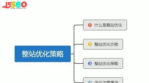 SEO流量受哪些因素的影响？如何优化提升网站排名？