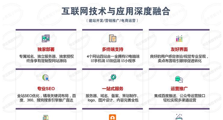 传统企业为何需要建设营销型网站？营销型网站能解决哪些常见问题？