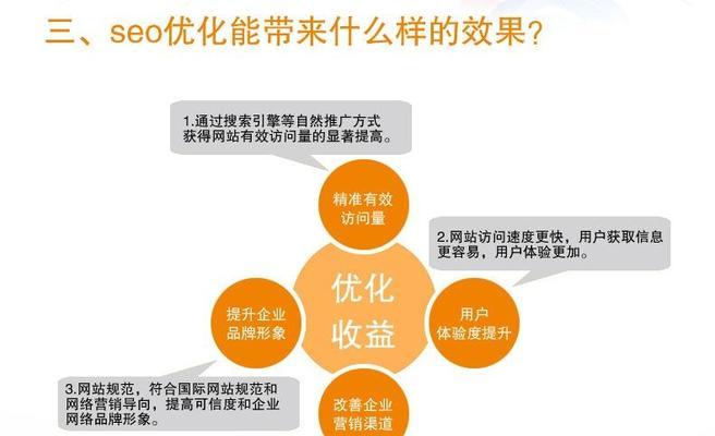 SEO还能做多久？未来发展趋势是怎样的？