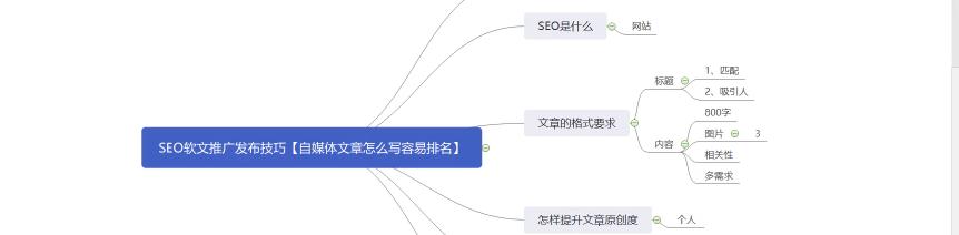 网页前端优化的方法都有哪些？如何提升网站加载速度？