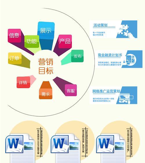 微博软文推广如何影响网站排名优化？两者之间存在哪些联系？