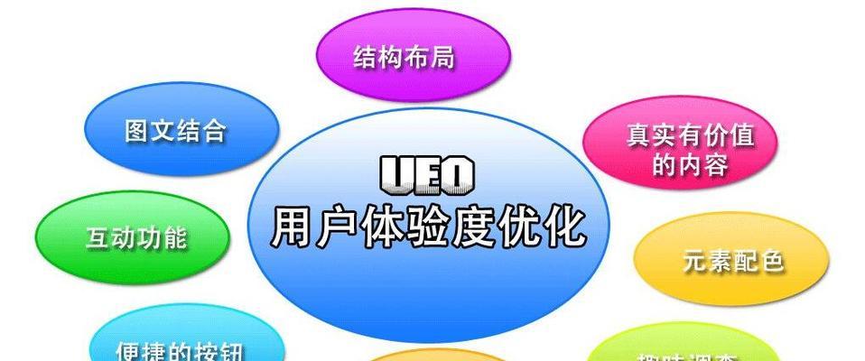 如何通过提升用户体验来优化百度排名？