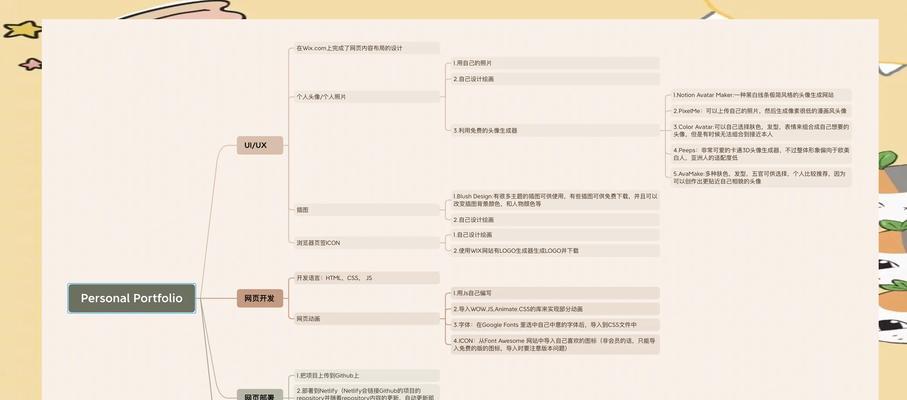 网站制作建立有哪些关键步骤？如何确保网站的成功上线？