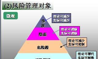 免费设计网站靠谱吗？有哪些潜在的风险？