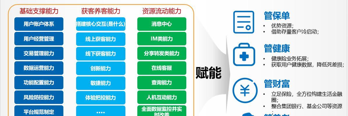 青岛网站设计如何融入SEO元素？