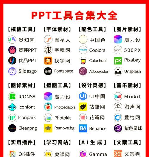 ppt模板免费网站如何使用？常见问题有哪些？