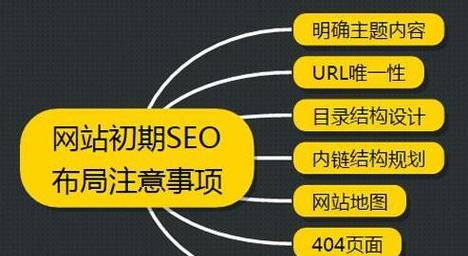 关键词seo排名如何优化？关键词seo排名的重要性是什么？