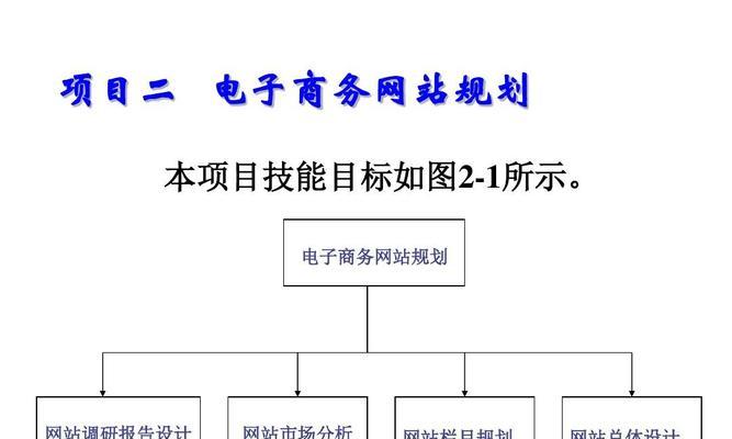 电商网站开发流程是怎样的？需要哪些步骤？