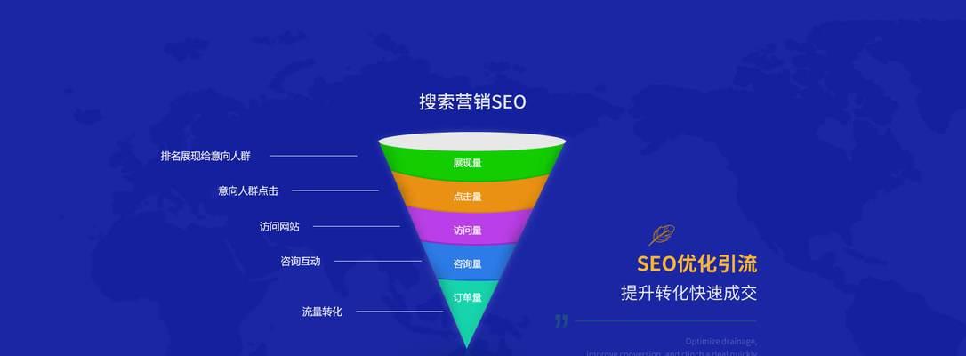 关键词seo优化的最佳实践是什么？