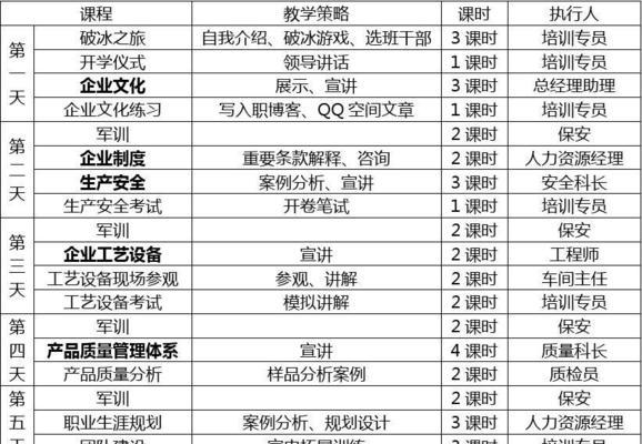 专业网站建设企业如何选择？关键评估标准是什么？