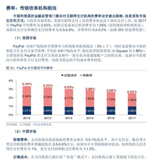 个人如何通过网站赚钱？有哪些盈利模式？