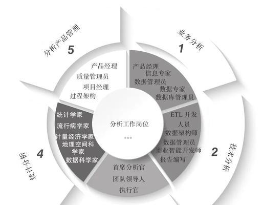 徐州网站建设的费用和流程是怎样的？如何确保网站质量？