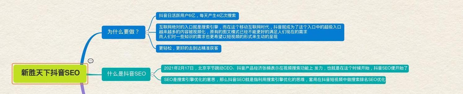 百度seo排名工具有哪些？如何提升网站排名？