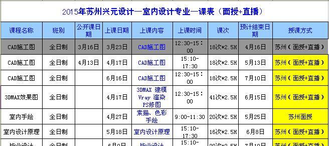 苏州网站设计的市场趋势如何？如何选择本地设计公司？