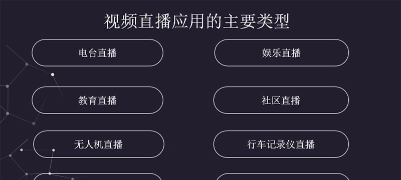 网站开发的流程是怎样的？需要注意什么？