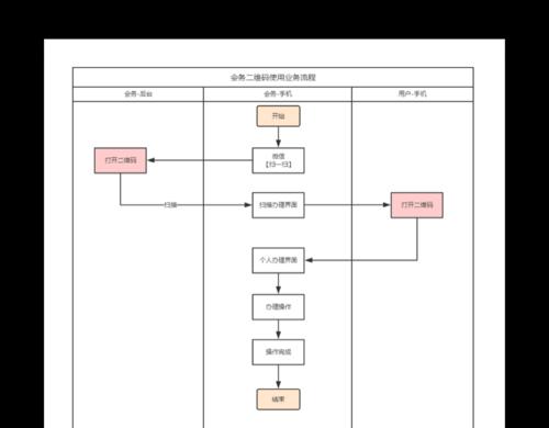 南京网站设计的流程是怎样的？如何确保设计质量？