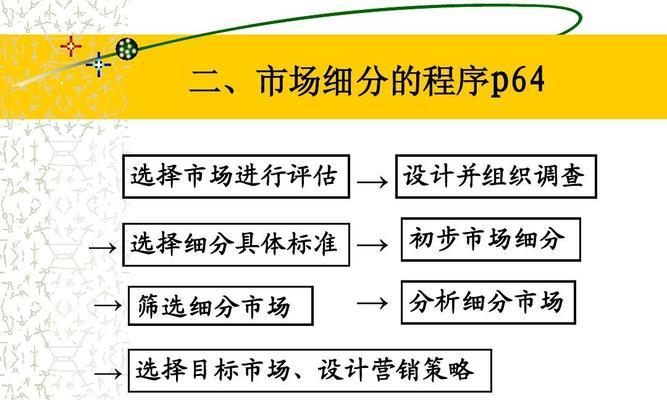 网站建设企业如何进行市场定位？如何提升竞争力？