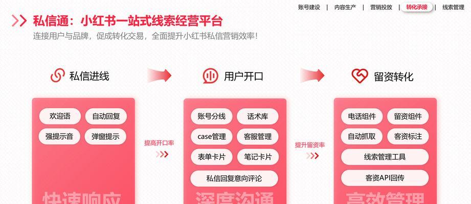 SEO搜索引擎优化的要点是什么？