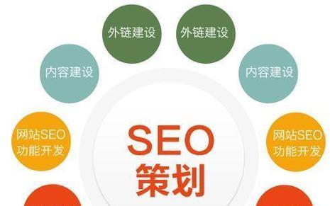 seo研究中心的研究方向有哪些？如何加入？