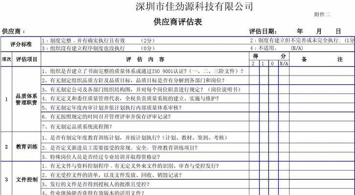 深圳企业网站设计制作的市场行情如何？如何选择合适的供应商？