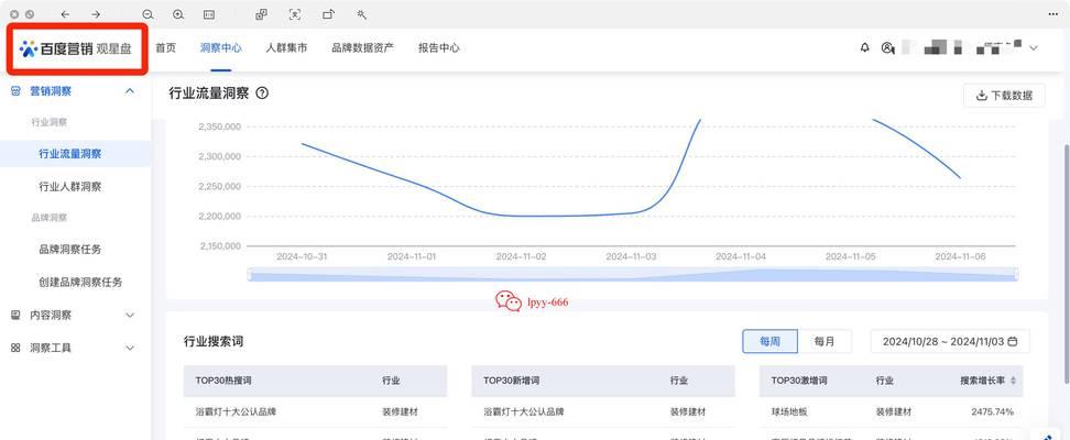 百度关键词如何选择？如何提升排名？