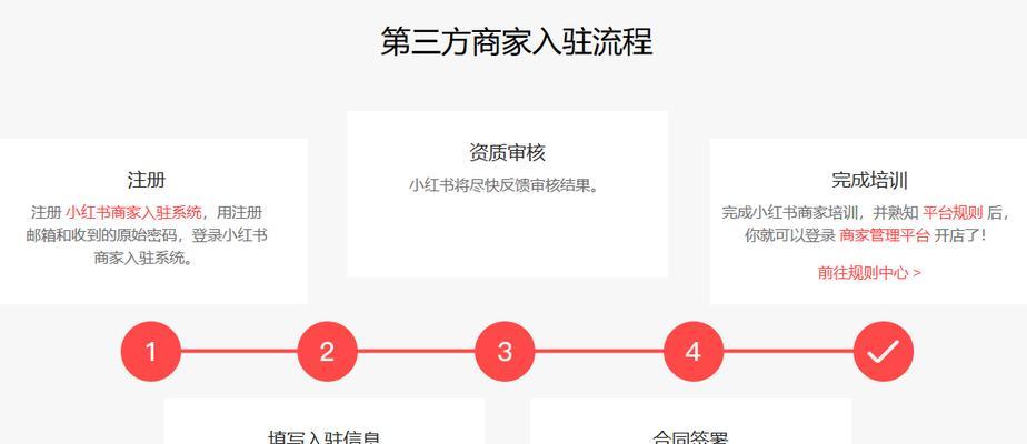 小红书怎么卖东西？在小红书上开店的流程是什么？